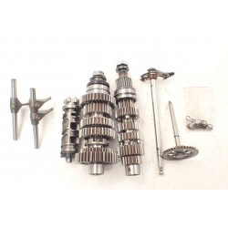 Kawasaki Z900 20- Skrzynia biegów